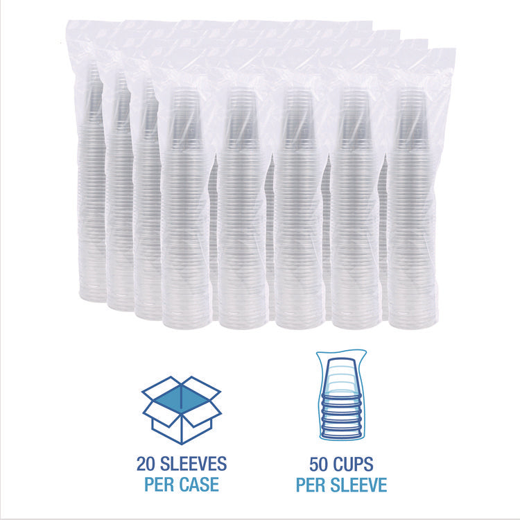 Translucent Plastic Cold Cups, 20 oz, Clear, 1,000/Carton