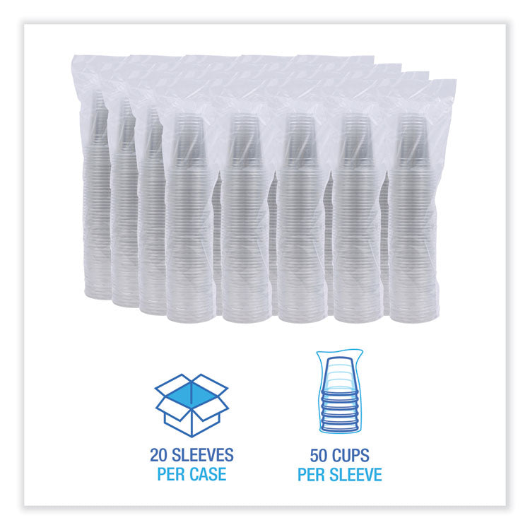 Clear Plastic Cold Cups, 16 oz, PET, 50 Cups/Sleeve, 20 Sleeves/Carton