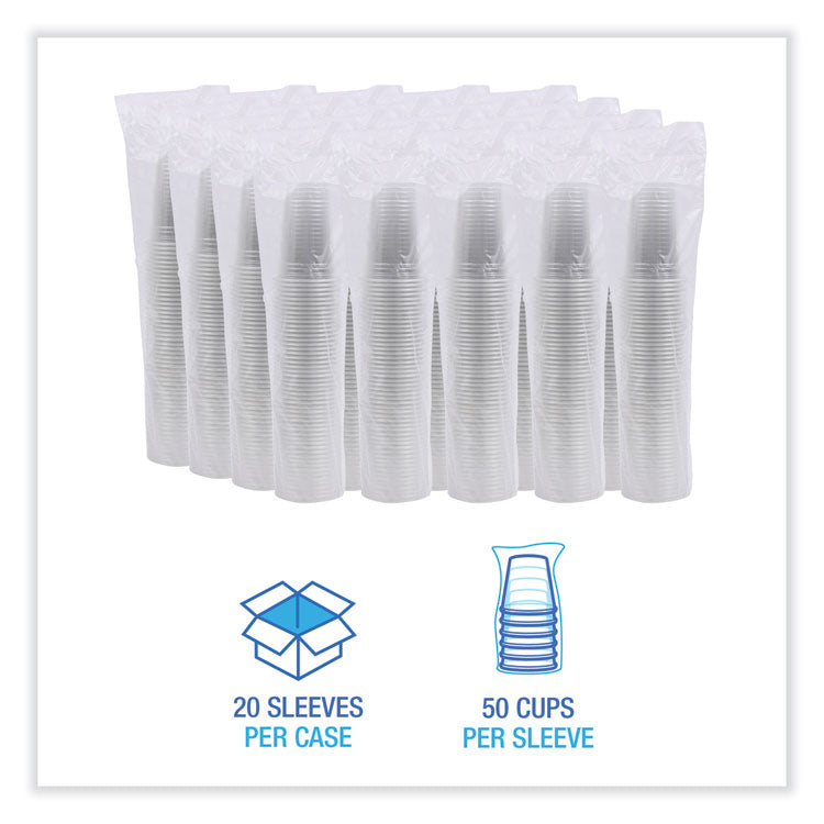 Clear Plastic Cold Cups, 20 oz, 50/Sleeve, 20 Sleeves/Carton
