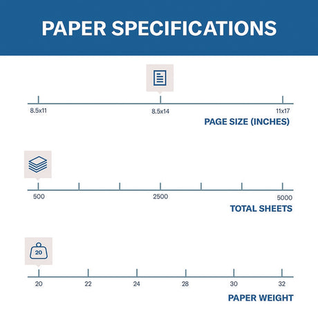 Colors Print Paper, 20 lb Bond Weight, 8.5 x 14, Canary, 500/Ream