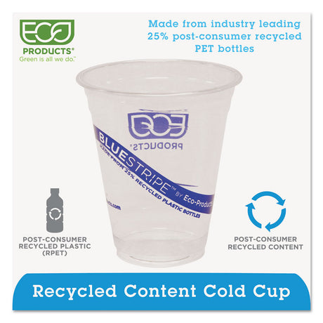 BlueStripe 25% Recycled Content Cold Cups, 12 oz, Clear/Blue, 50/Pack, 20 Packs/Carton