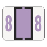 Numerical End Tab File Folder Labels, 8, 1 x 1.25, White, 500/Roll