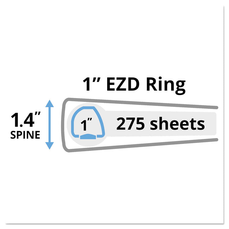 Durable View Binder with DuraHinge and EZD Rings, 3 Rings, 1" Capacity, 11 x 8.5, White, (9301)