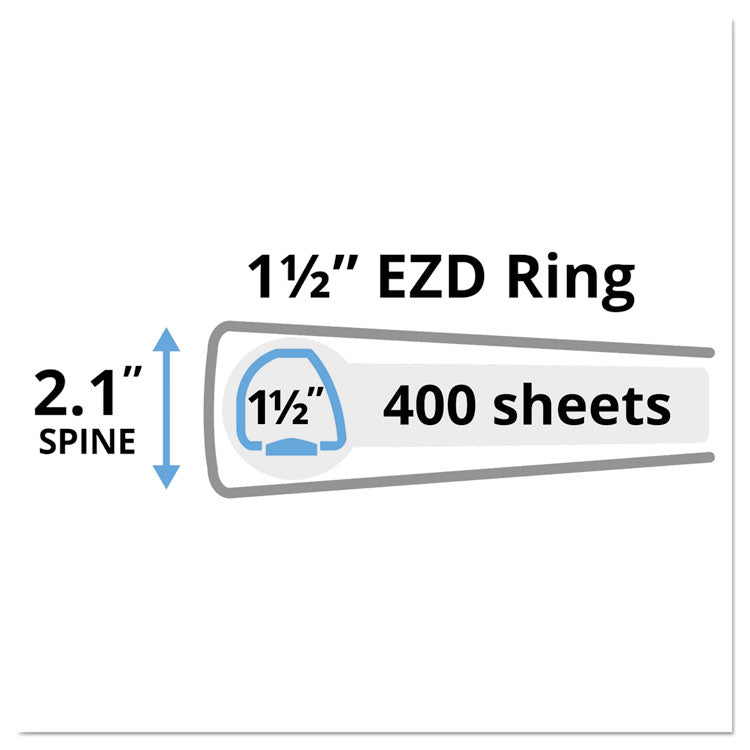 Durable View Binder with DuraHinge and EZD Rings, 3 Rings, 1.5" Capacity, 11 x 8.5, White, (9401)