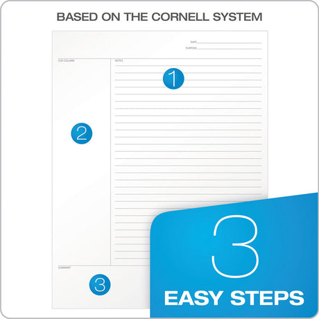 FocusNotes Legal Pad, Meeting-Minutes/Notes Format, 50 White 8.5 x 11.75 Sheets