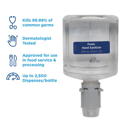 Pacific Blue Ultra Foam Hand Sanitizer Refill For Manual Dispensers, 1,000 mL, Fragrance-Free, 4/Carton