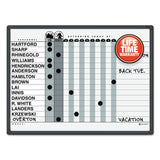 Employee In/Out Board System, Up to 15 Employees, 24 x 18, Porcelain White/Gray Surface, Black Aluminum Frame
