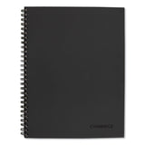 Wirebound Guided Action Planner Notebook, 1-Subject, Project-Management Format, Dark Gray Cover, (80) 9.5 x 7.5 Sheets