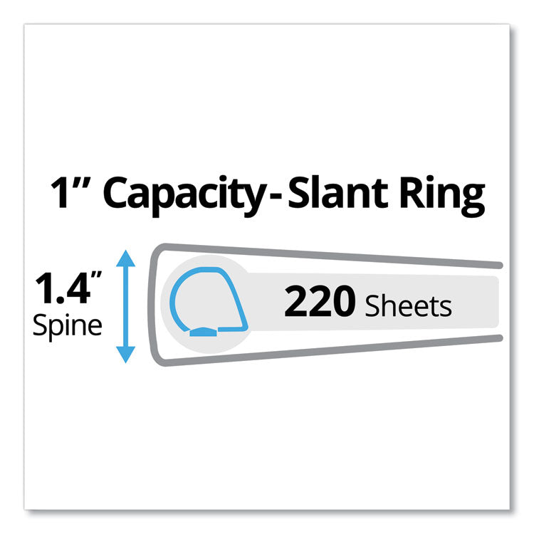 Durable Non-View Binder with DuraHinge and Slant Rings, 3 Rings, 1" Capacity, 11 x 8.5, Blue