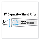 Durable Non-View Binder with DuraHinge and Slant Rings, 3 Rings, 1" Capacity, 11 x 8.5, Red