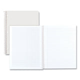 Engineering and Science Notebook, Quadrille Rule (10 sq/in), White Cover, (60) 11 x 8.5 Sheets