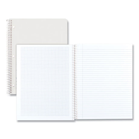 Engineering and Science Notebook, Quadrille Rule (10 sq/in), White Cover, (60) 11 x 8.5 Sheets