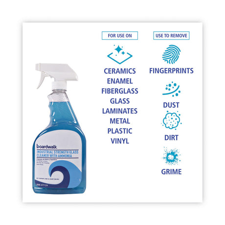 Industrial Strength Glass Cleaner with Ammonia, 32 oz Trigger Spray Bottle