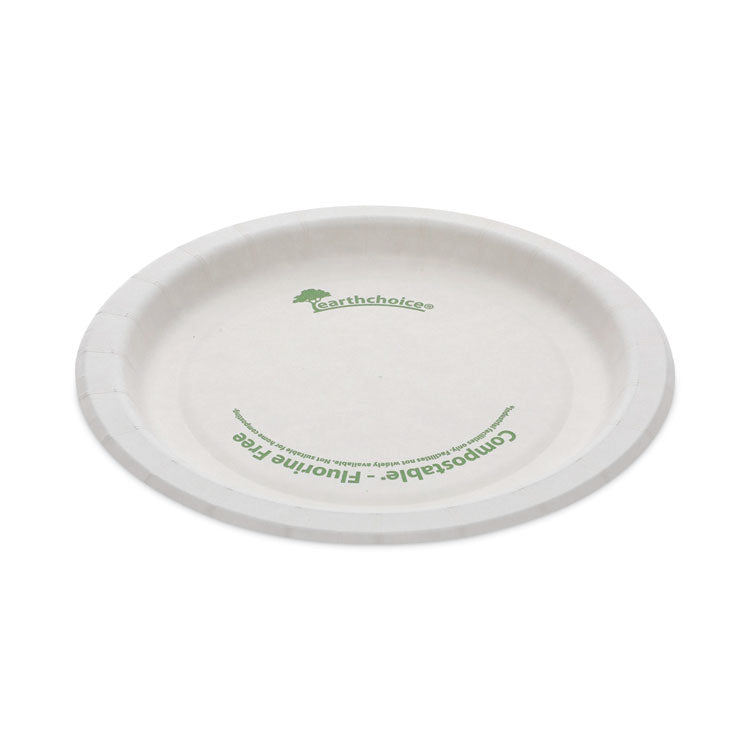 EarthChoice Pressware Compostable Dinnerware, Plate, 6  dia, White, 750/Carton
