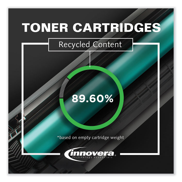 Remanufactured Black Toner, Replacement for 48A (CF248A) 10,000 Page-Yield