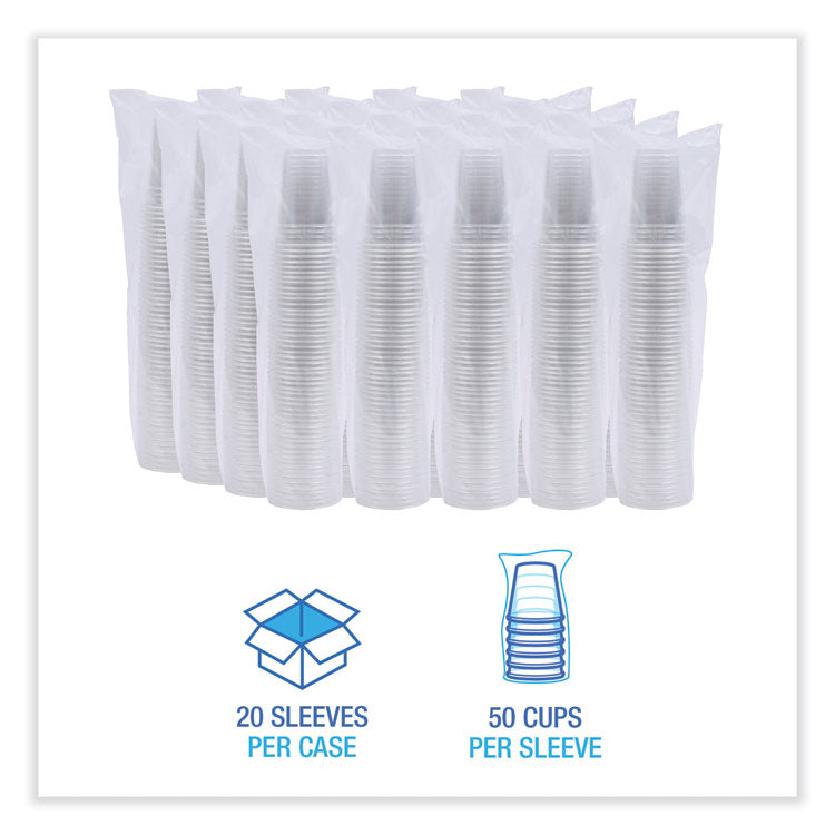 Clear Plastic Cold Cups, 9 oz, 50/Sleeve, 20 Sleeves/Carton