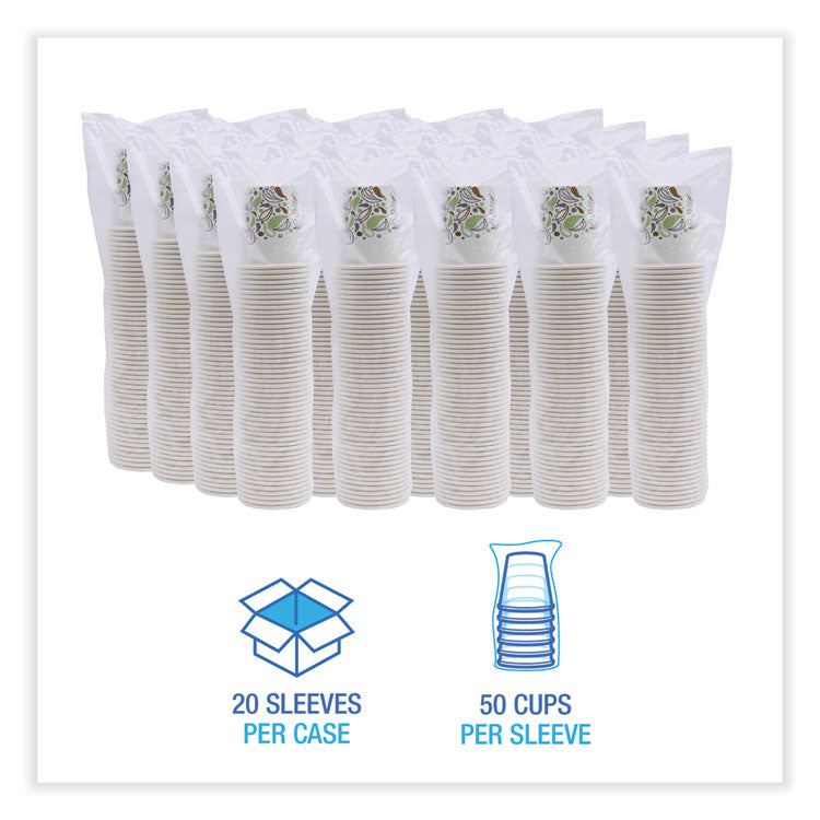 Deerfield Printed Paper Cold Cups, 12 oz, 50 Cups/Sleeve, 20 Sleeves/Carton